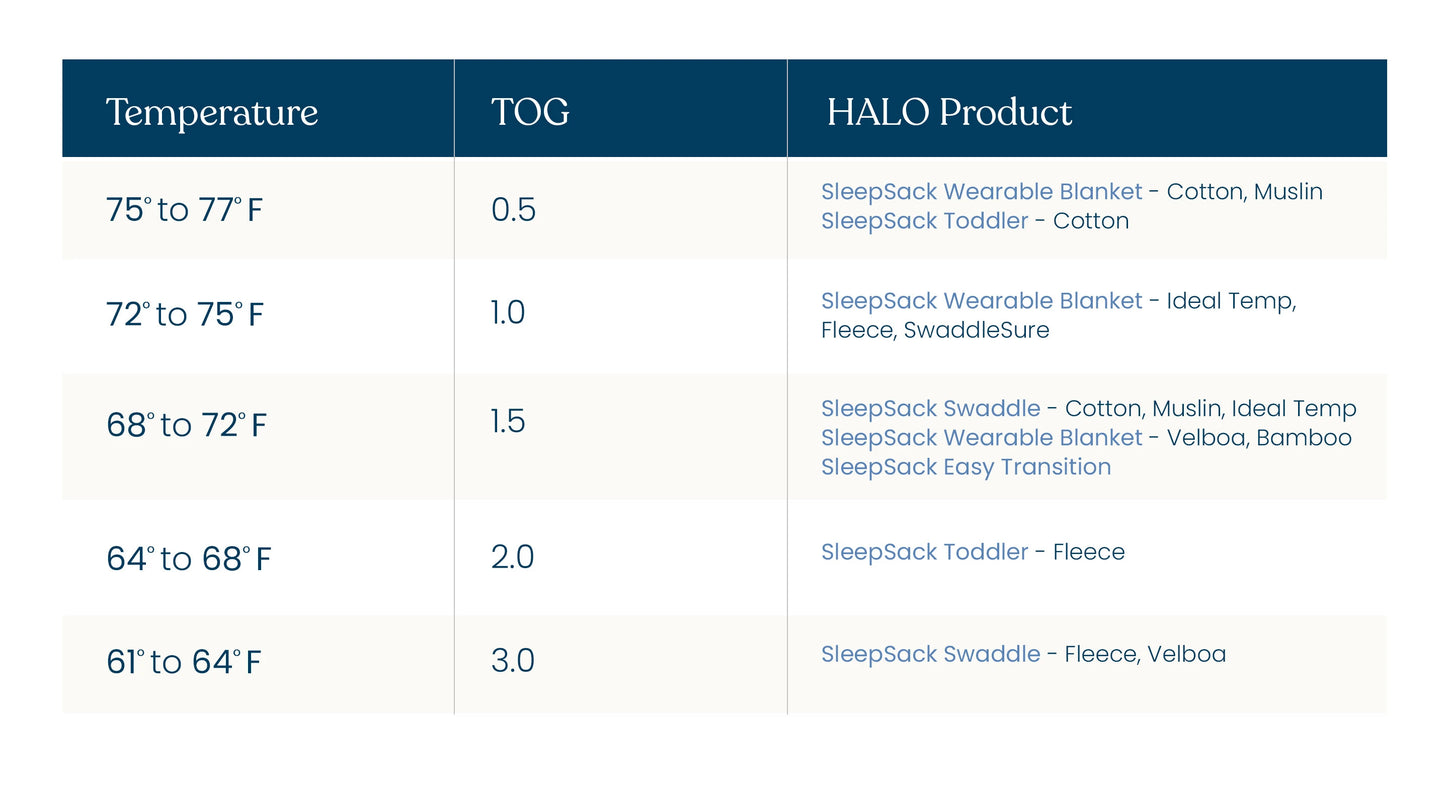 100% organic cotton sleepsack swaddle (TOG 1.5) in gift box