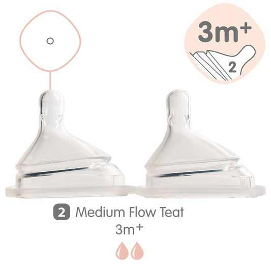 Hegen Nipple Medium Flow - 2 Pack